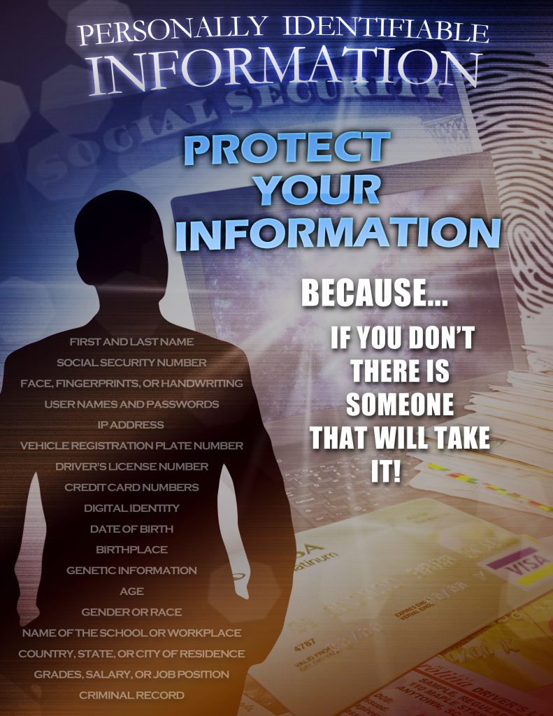 Protect Your Identity: Cybersecurity Awareness &#038; Education, Gias Ahammed